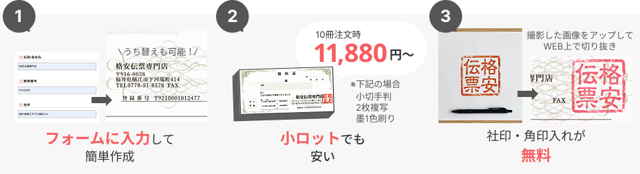 �ʰ���ɼ����Ź�Ǥϡ�10���������ʸ�Ǥ�ʰ¤Ǻ�������ǽ�Ǥ����Ѱ����Ұ����ɲä�̵���ǹԤ��ޤ���