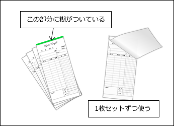 複写伝票は自由に作れます。illustratorデータだけでなく、Excelからオリジナルで作成いたします。